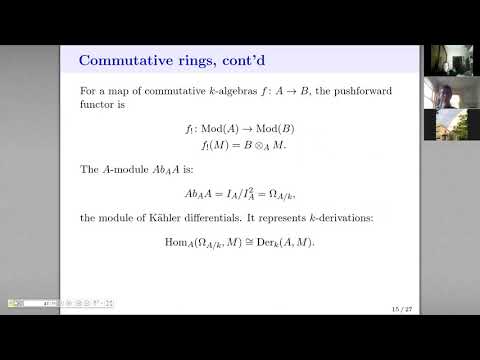 The homotopy theory of simplicial Beck modules   Martin Frankland