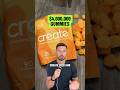 How Create Sold 4M Worth Of Gummies In Their First Year Of Business In 2023 Supplements Shorts