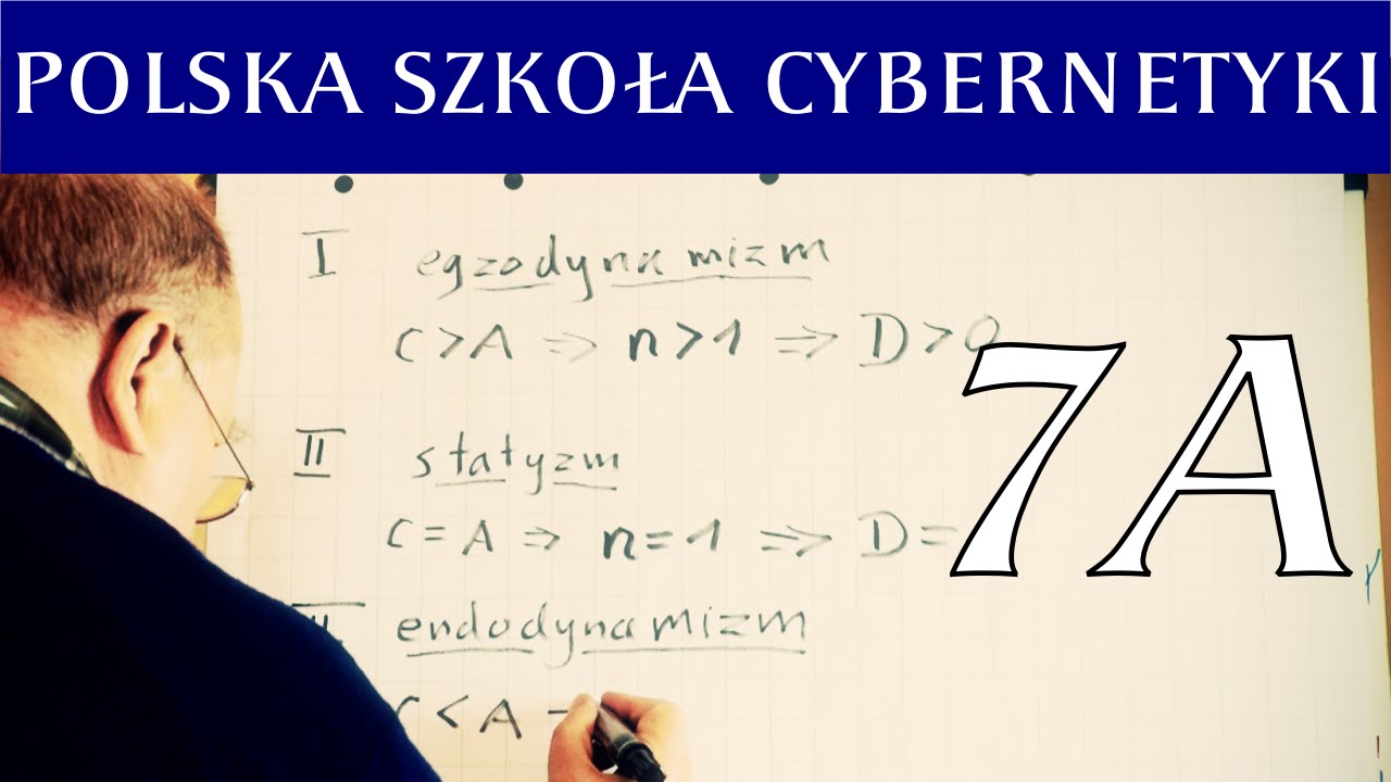 PSC 07A. Podstawy mazurowskiej teorii dynamizmu charakteru - Józef Kossecki