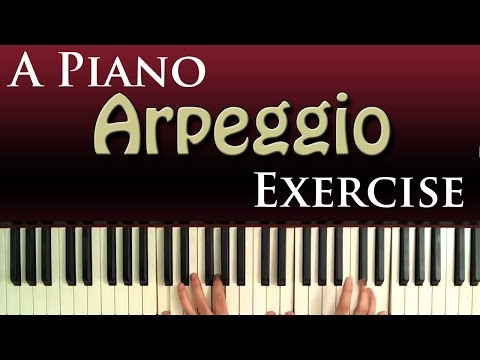 Arpeggio Exercise for Piano Right Hand