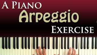 Arpeggio Exercise for Piano Right Hand