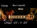 BETTY WRIGHT  -  Watch Out Love -  Guitar Chords Lesson