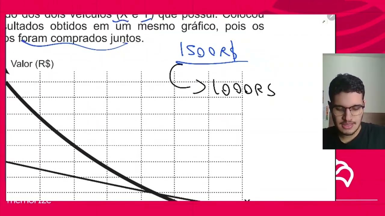 Resolução em Vídeo — Questão 138 ENEM 2015 PPL