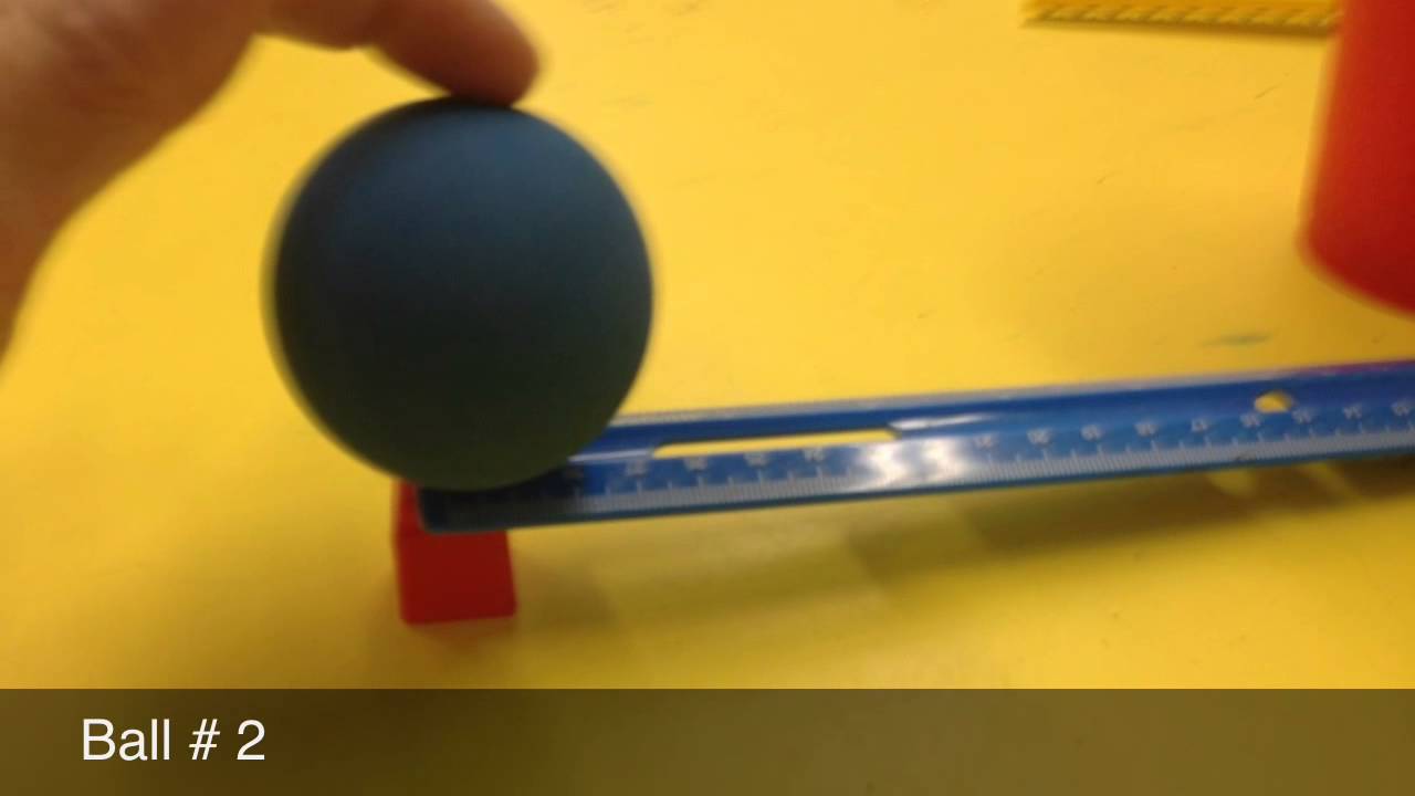 Force =Mass X Acceleration