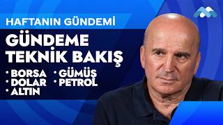 Haftanın Gündemi | Meksa Yatırım