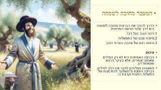 מהפכת ה-AI בבית המדרש: עשרה פיתוחים שישנו את פני ההוראה התורנית  - חלק א