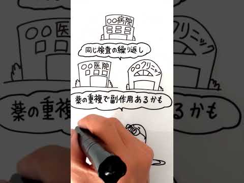 理学療法学科 自己判断での “ はしご受診 ”の前に
