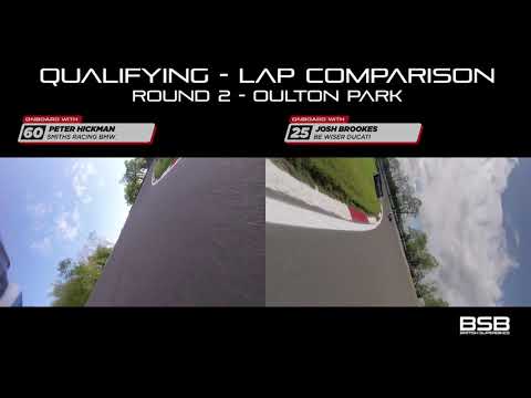 2019 Round 2 Oulton Park pole position lap comparison