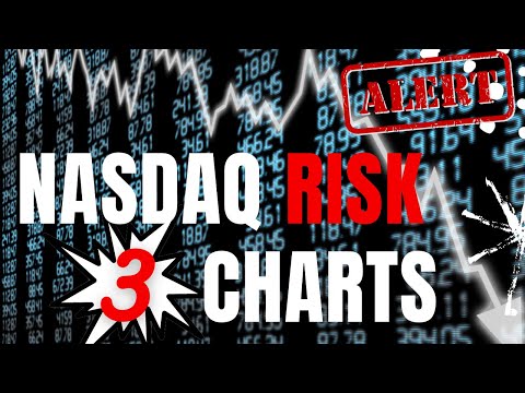 $QQQ - Nasdaq Plunges More than 2% - Stock Market Risks Are Elevated (/NQ Futures)
