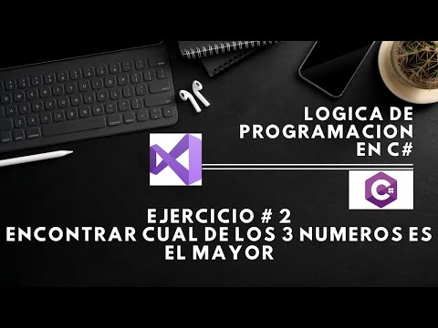 Ejercicio 1 Determinar si un número es par o impar