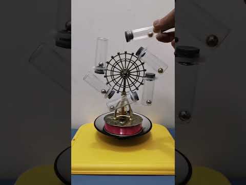 The perpetual motion machine was created