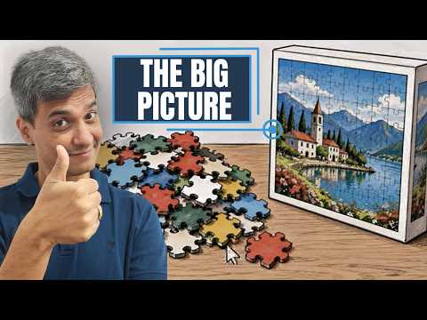 Training Videos: Stop Confusing Learners Training Videos: Stop Confusing Learners