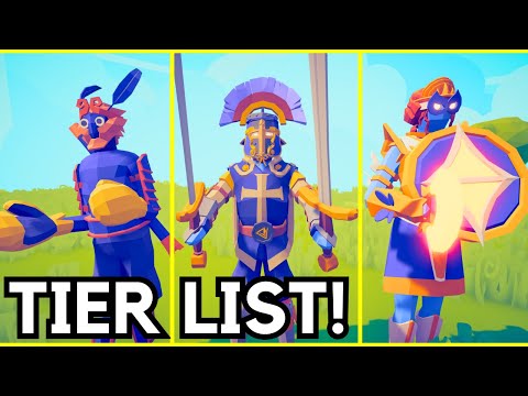 RANKING All MY Custom Units - SPECIAL 2000th Video! TABS