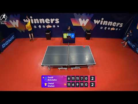 WINners League 16.02.2022  Bakaleiko D. - Shelest O. 19:00