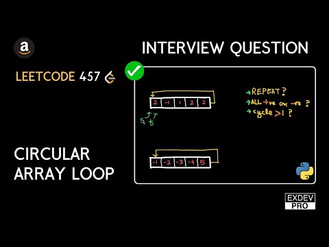 Circular Array Loop Leetcode Medium C