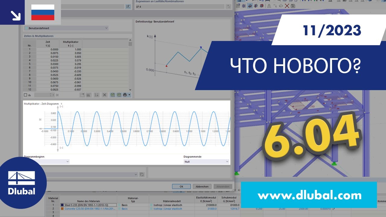 WIN | 11/2023 - Что нового в RFEM 6 и RSTAB 9?