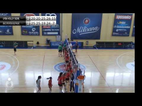 🔴FNG-U14F 466 08/07 09:00 F 5° - 6° posto Campo2  BRACCO PROPATRIA VOLLEY MILANO - UYBA VOLLEY SSDRL