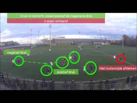 U16 wedstrijdanalyse