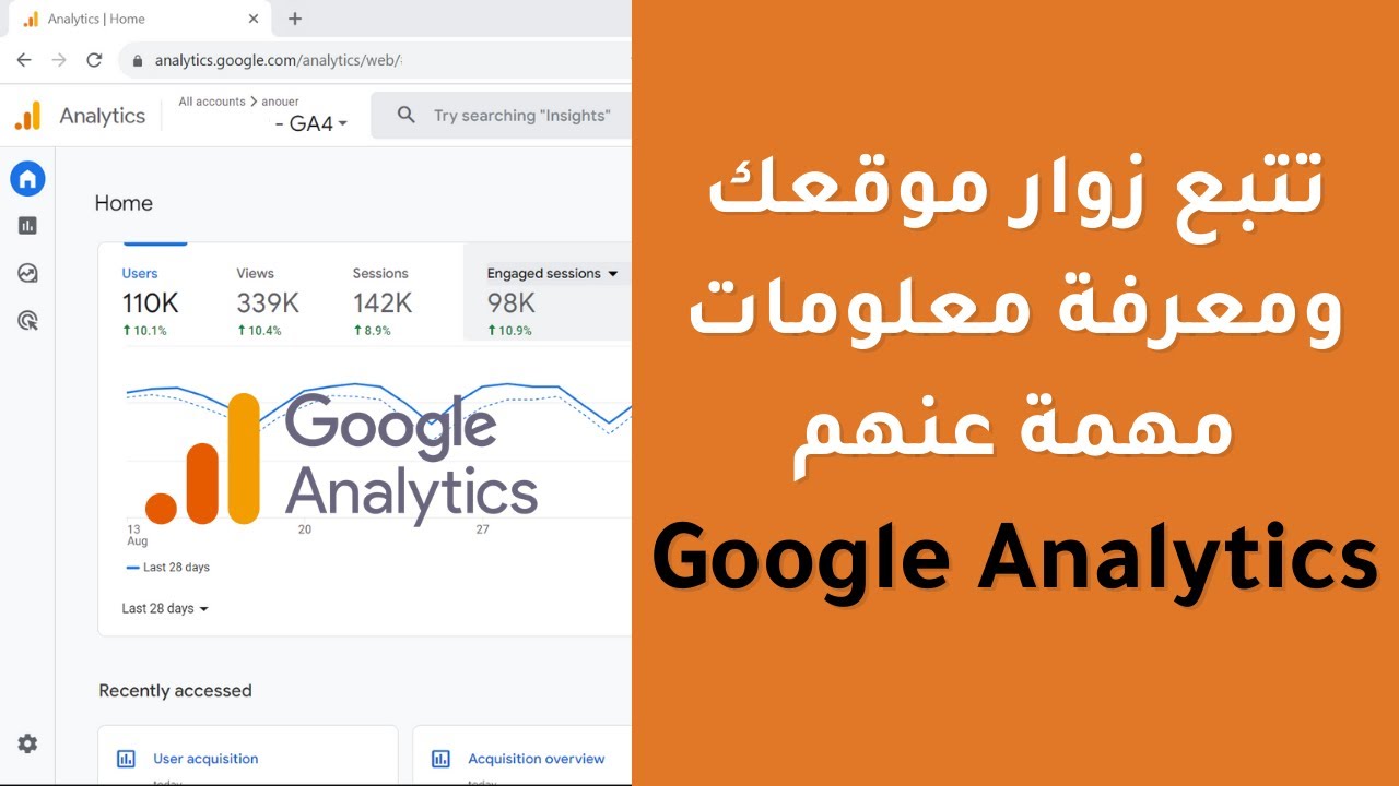 شرح google analytics أو تحليلات جوجل للمبتدئين بالعربية (مهم جدا)