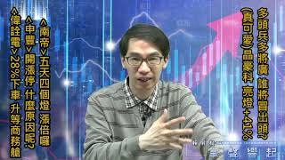 【掌聲響起】#賴昇楷 0408 - 《偉詮電》28%賺一趟，同族群《這檔》蠢動中，「升等商務艙」一起賺；《晶豪科》亮燈+41%；《南帝》亮燈，晉升漲倍股；《申豐》為何開盤就漲停? (圖)