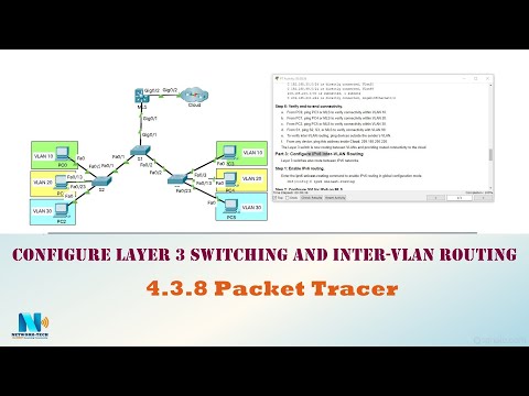 4.3.8 Packet Tracer - Configure Layer 3 Switching and Inter VLAN Routing (عربي)