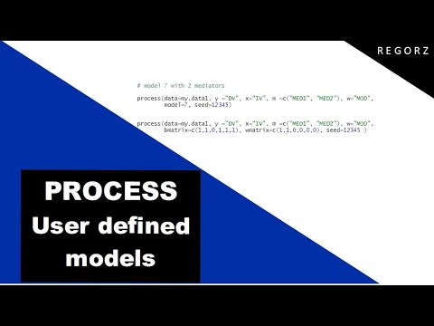 User Defined Models With PROCESS (SPSS or R)