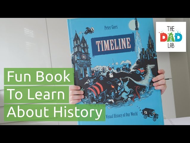 Vídeo relacionado con Tijdlijn: een reis door de geschiedenis