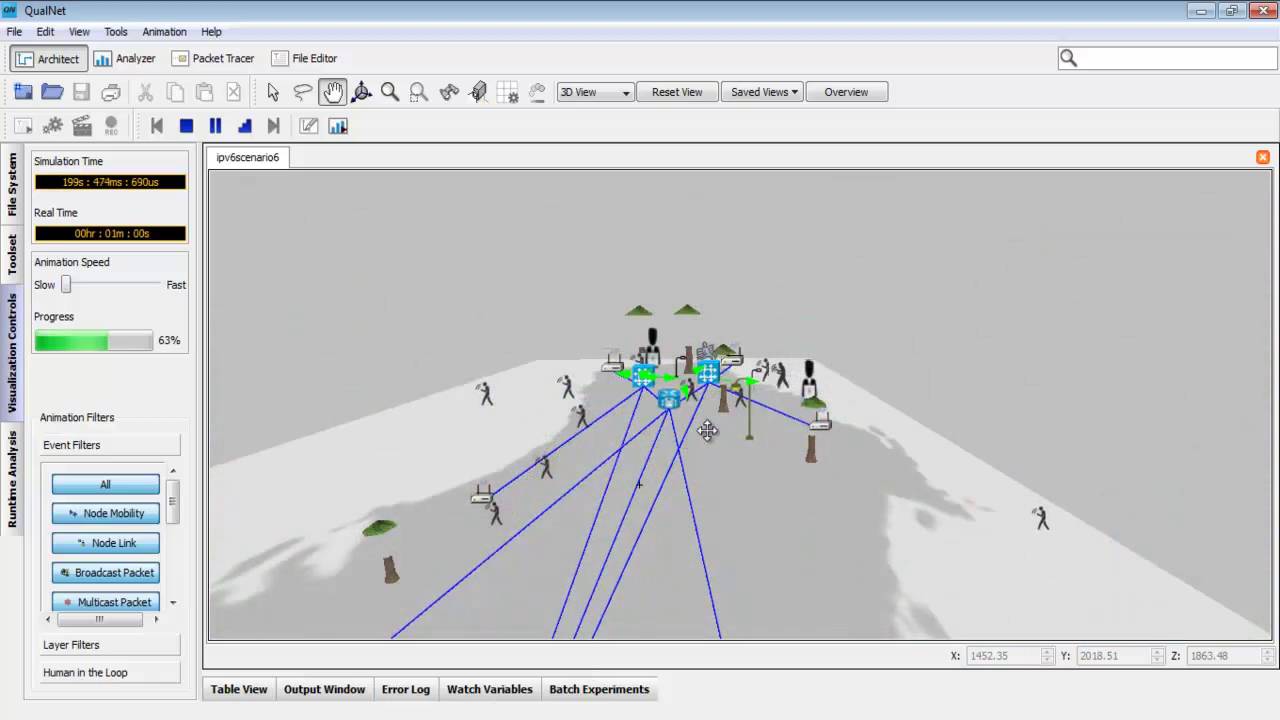 Ipv6 network simulator thesis