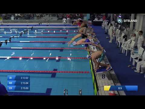 200 Rana Ragazzi Maschile (Finale) - 23 Memorial Internazionale Chiara Giavi