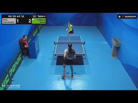 15:30 Alina Cherniavska - Yulianna Zanik 08.07.2023 TT Euro.Cup Women Ukraine Master. TABLE 4