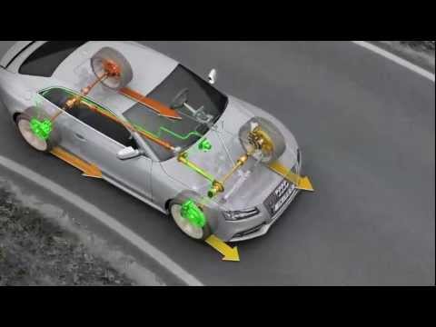 Audi. Torque vectoring