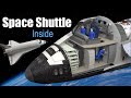 How Did The Orbiter Vehicle Work Space Shuttle