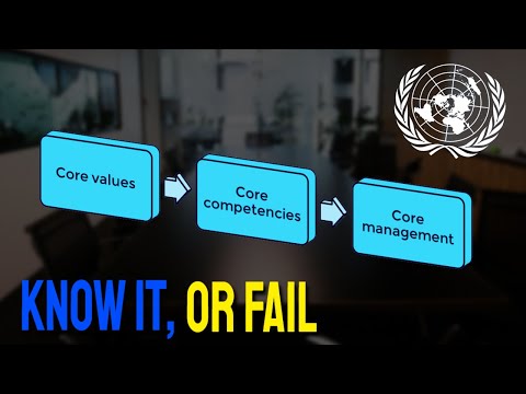 How to Successfully Interview For a Competency-Based Job - UN Jobs #16