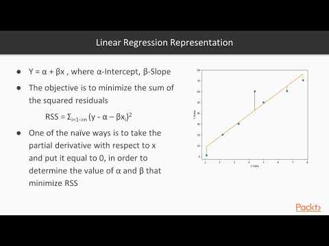 Machine Learning for Finance Linear Regression Intuition | packtpub com