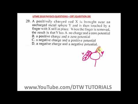 Electrostatics in Physics - Jamb Past Question Solved 2018(Qst 29)