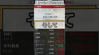 #日本株#株式投資#投資初心者#資産運用#注目銘柄#有望株#投資戦略#投資思考#株式ニュース#マーケット情報#日本企業#投資家#個人投資家#資産アップ#収益化#企業分析#業績分析#決算チェック