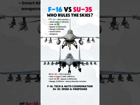 F-16 vs Su-35 — Who Wins? Ukrainian & Russian Fighter Jet Comparison