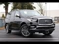 2018 INFINITI QX80 Technolgy Package Info and Buyers Guide