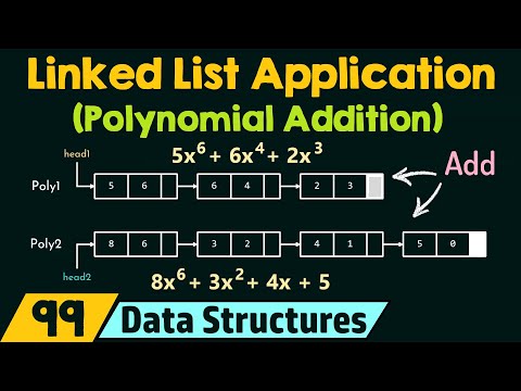 Application of Linked List Addition of Two Polynomials