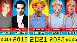 2nd Blippi Transformation From 5 to 29 Year Old