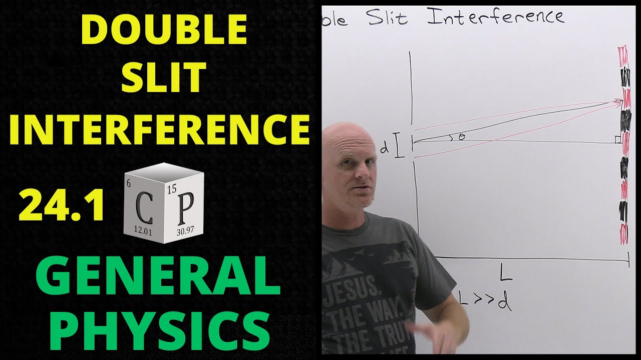 Double Slit Interference | 24.1 General Physics