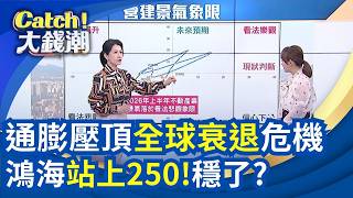 "中東戰火.高油價"台廠免驚?IMF示警全球通膨恐惡化?鴻海站上250價位穩了? 股價回神帶動鴻家軍?│三立iNEWS