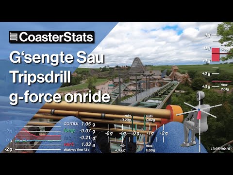 G'sengte Sau g-force onride - Erlebnispark Tripsdrill [4K 60FPS]