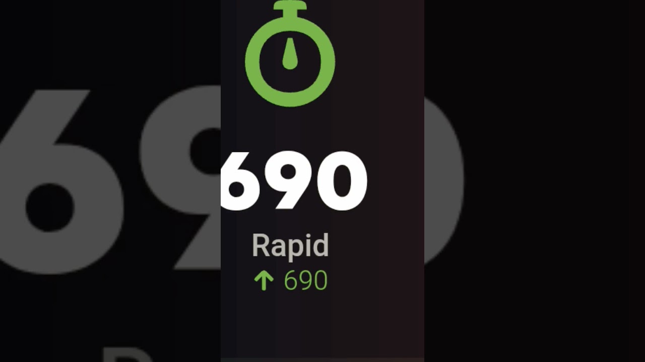 My chess profile #chess #shorts #letsseewhathappens