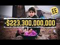 Why Trillions Of Foreign Aid Hasn T Solved Poverty