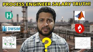 HOW MUCH DOES A PROCESS ENGINEER EARN | PROCESS ENGINEER SALARY GROWTH (FRESHER TO HOD)