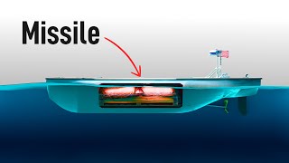 [分享] 超精美的 ALPV 介紹影片