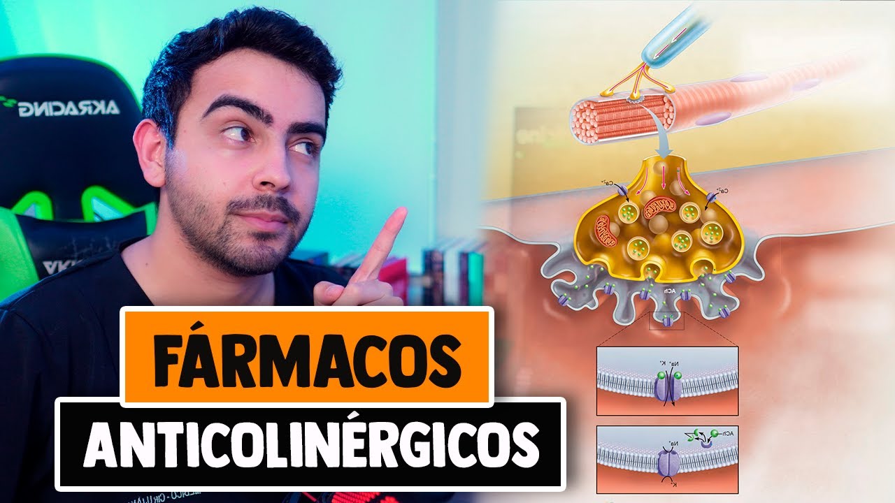 Farmacologia - Fármacos Antagonistas Colinérgicos