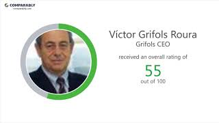 Working at Grifols - May 2018