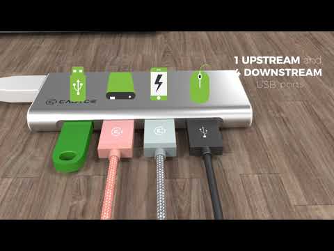 USB Hub